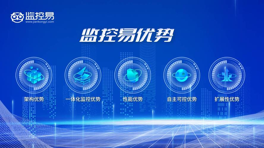 服务器监控