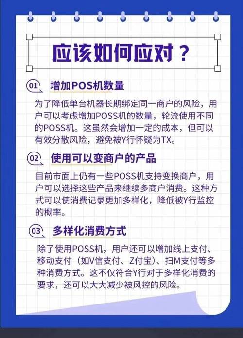 信用卡支付集成