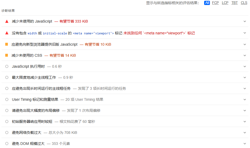 网页性能分析与优化之PageSpeed Insights