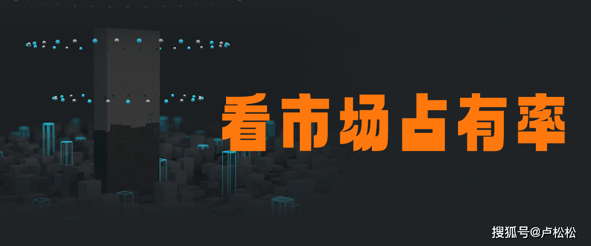 既好用还不贵！云服务器选型六大理由 ，最后两条直击用户内心