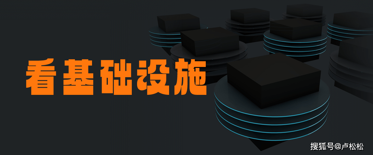 既好用还不贵！云服务器选型六大理由 ，最后两条直击用户内心